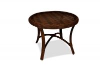 Mesa de Centro Angra